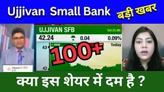 Ujjivan Small Finance Bank share news today, Target price, share analysis, buy or sell ?