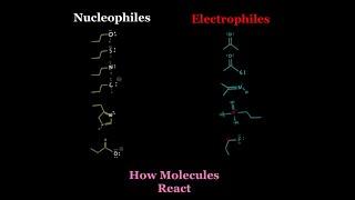 How to Analyze Nucleophiles & Electrophiles to Predict EVERY ORGANIC CHEMISTRY REACTION! MCAT O-CHEM