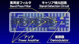 Millimeter-wave MMIC