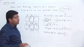 6 GATE 2002 question on Functional Dependency