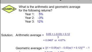 (6 of 12) Ch.12 - Arithmetic & geometric average return: 2 examples