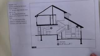 Plan & Section Drawings