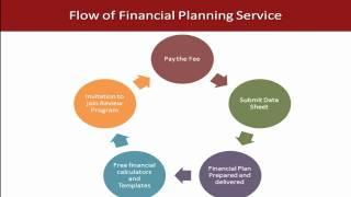 Jagoinvestor Financial Planning Service