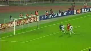 ALL GOALS DYNAMO KIEV in Champions League (2003-04)