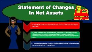 Statement of Changes In Net Assets 16170