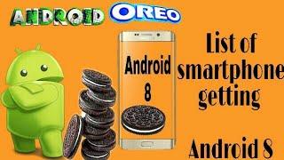 List of Smartphone and tablet getting Android 8.0 Oreo update | Android O list