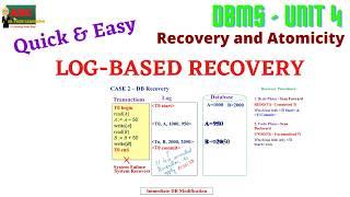 LOG BASED RECOVERY