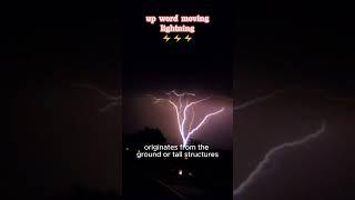 Unleashing The Power Of Lightning  With @nimnaya1980 #tranding #reaction