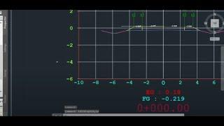 CIVIL 3D | How to add label and modify cross section