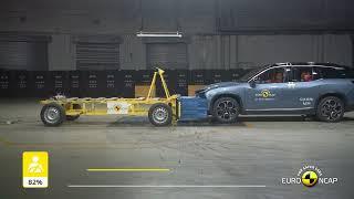 Euro NCAP Crash & Safety Tests of NIO ES8 2021