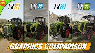 FS20 vs FS22 vs FS23 vs FS25!  Graphic Comparison with Screenshots