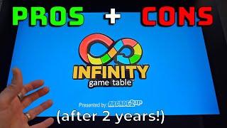 INFINITY GAME TABLE // PROS and CONS after 2 years!