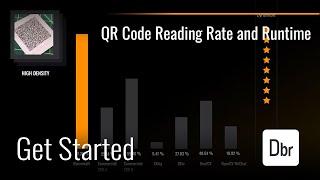 QR Code Reading Benchmark and Comparison