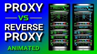 Proxy vs Reverse Proxy Explained