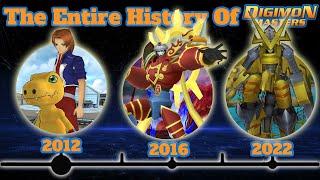 The Entire History Of Digimon Masters Online