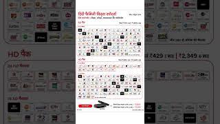 Airtel Digital tv Channel List March 2023 with all Packs