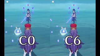 c0 vs c6 chevreuse comparison