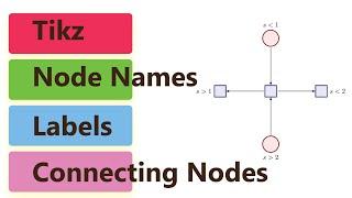 How to position nodes and connect nodes | TIKZ