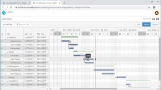 Create Gantt Chart Online