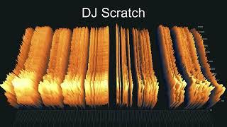 [No Copyright] DJ Scratch Sound Effects Ultimate Pack(VinylRecord)[Royalty-FREE]