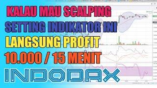 CARA SCALPING DI INDODAX PROFIT 10.000 / 15 MENIT SEKALI