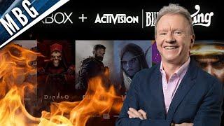 BREAKING: CMA BLOCKS MICROSOFT'S ACQUISITON OF ACTIVISION BLIZZARD