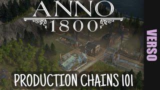 Anno 1800 | Production Chains 101 | Basics of Cycles, Efficiency, and the Resource Web