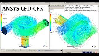 ANSYS CFX-CFD ICEM | Fluid Mixing Analysis in Static Mixer | CFX Pre & Post | Flow parameters | GRS