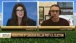 Market Day Report - Reduction of Canadian Dollar Post US Election