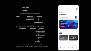 Flutter BLoC Tutorial Preview