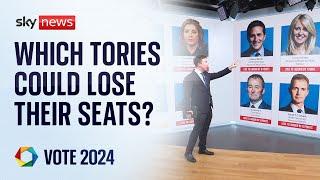 Which Conservative MPs would lose their seats under YouGov poll? | Election 2024