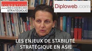 Les enjeux de stabilité stratégique en Asie