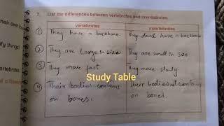 study Table|Different between vertebrates and invertebrates|sci class 4