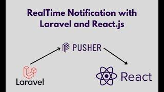 Pusher Real-Time Notification using Laravel and React.js