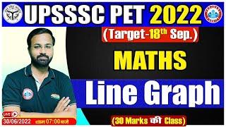 Line Chart Maths Short Tricks,  UPSSSC PET Maths #20, PET Maths By Deepak Sir, UPSSSC PET 2022