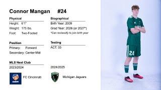 Connor Mangan #24, Forward - Highlights Nov 2024