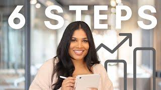 How to LEGALLY start your Business [Tips from A Lawyer] | Starting A Business in 6 Steps
