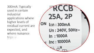 RCCB sensitivity settings