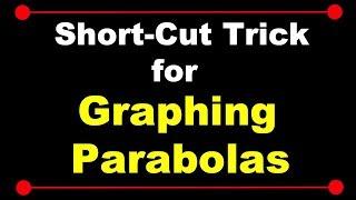 Short-Cut Trick for Graphing Parabolas