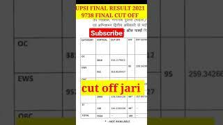 UPSI 2021 final result upsi 2022final cut off upsi results 2022#shorts #ytshort #upsi2021result #up