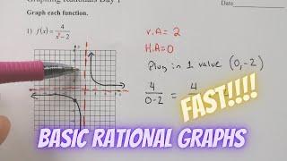 Rational Graphs Made Easy Find the vertical and horizontal asymptote