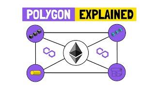 POLYGON (MATIC) - Ethereum's Internet Of Blockchains Explained - Layer 2