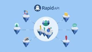 What is RapidAPI for Teams?