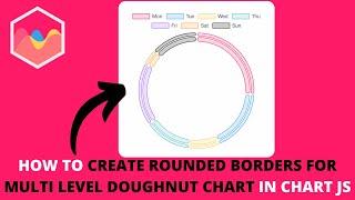 How to Create Rounded Borders For Multi Level Doughnut Chart in Chart JS