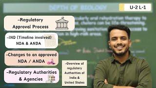 Regulatory approval process | Timeline involve in IND | NDA | ANDA | Regulatory authoritie & agencie