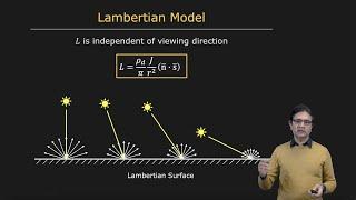 Reflectance Models | Radiometry and Reflectance