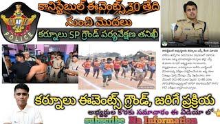 ##ap police##kurnool events group## SP inspection and guidelines##