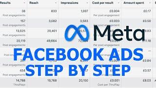 Facebook/Meta Ads Tutorial for Beginners 2024 | Step by Step Free Lesson