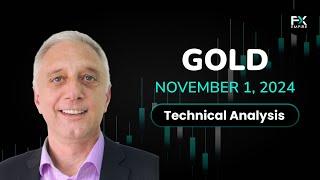 XAU/USD Price Forecast Today, Technical Analysis (November 01): Gold Signals Potential Downturn