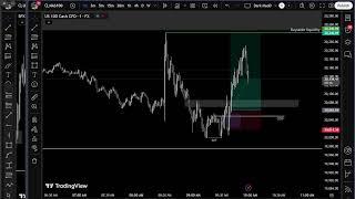 Live Day Trading NASDAQ NFP day